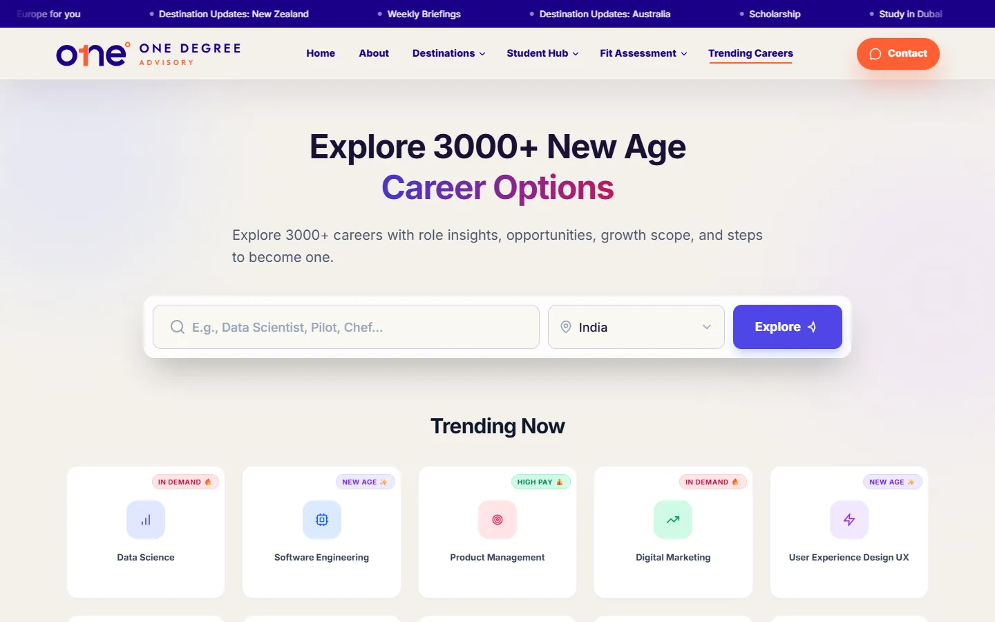 Global Career Library