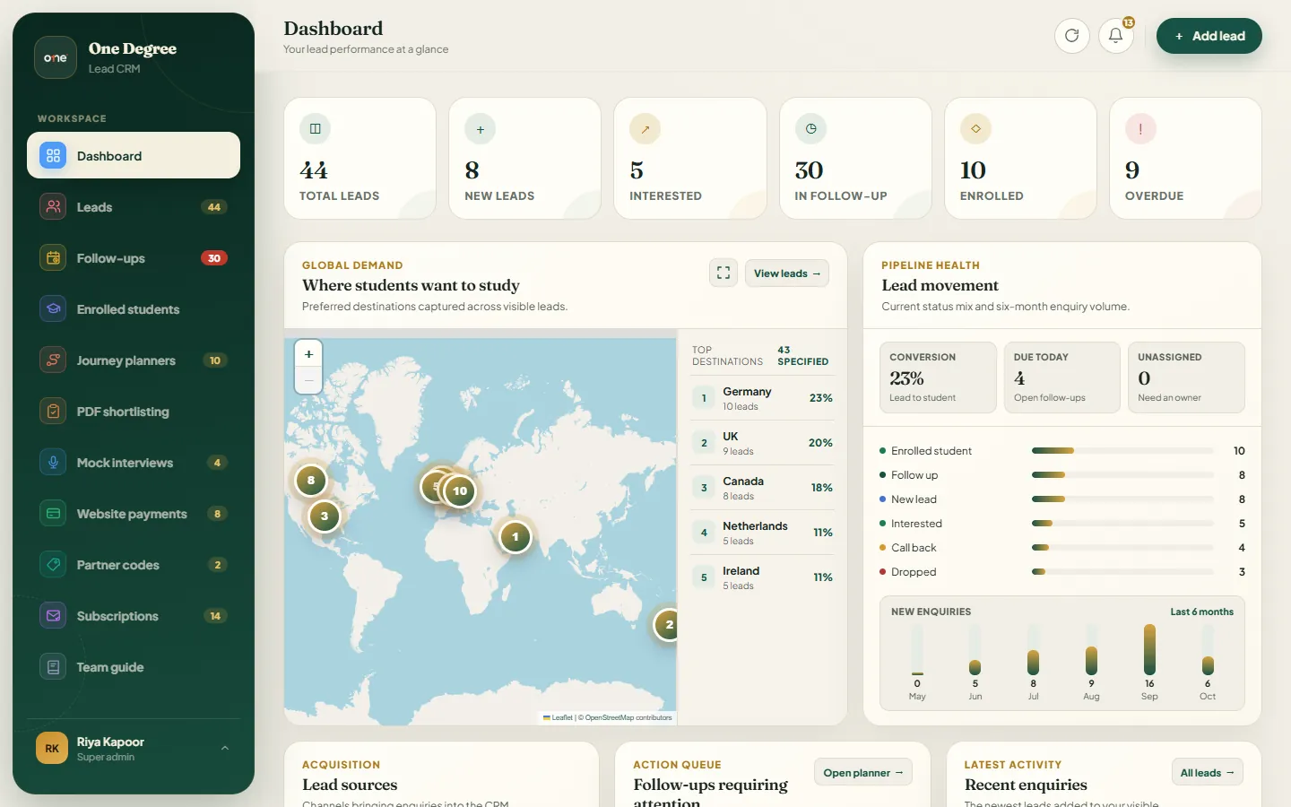 CRM dashboard with student-demand map