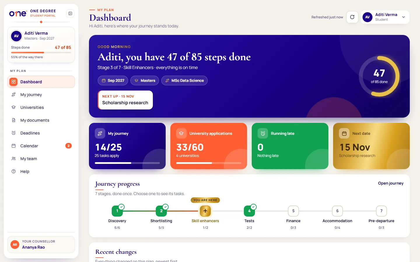 Student portal dashboard